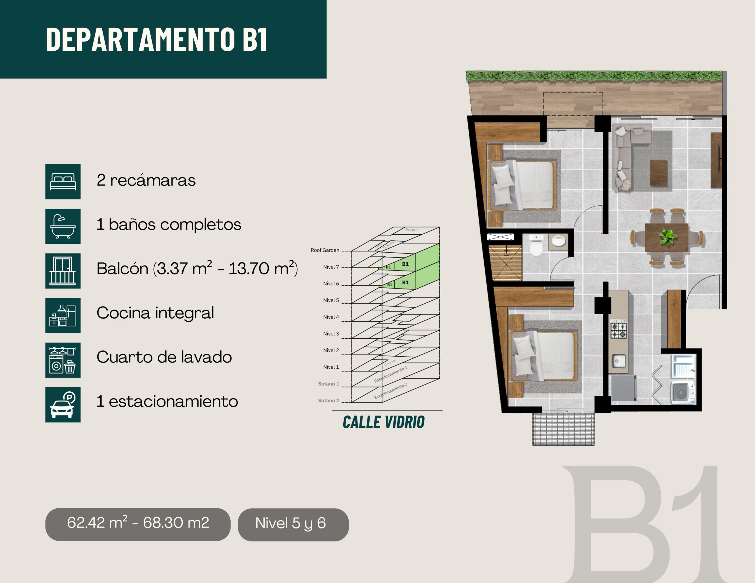Modelo B1