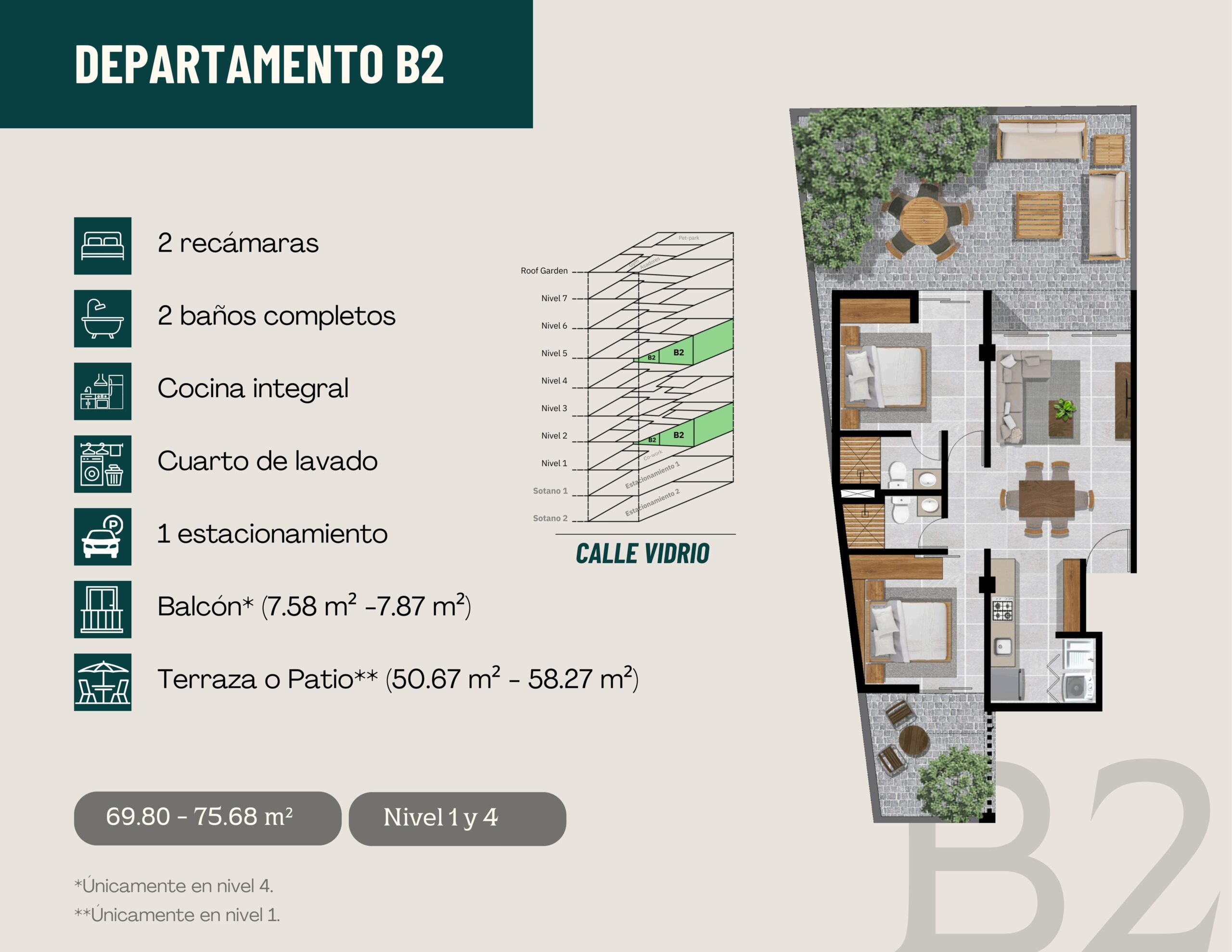 Modelo B2